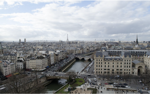 Summer Trips: Paris Team